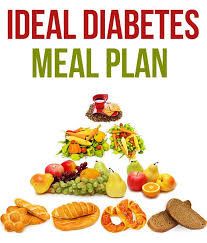 diabetes-food-plan